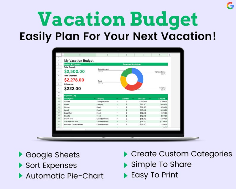 Vacation Budget - Spreadsheet Template for Google Sheets - Etsy