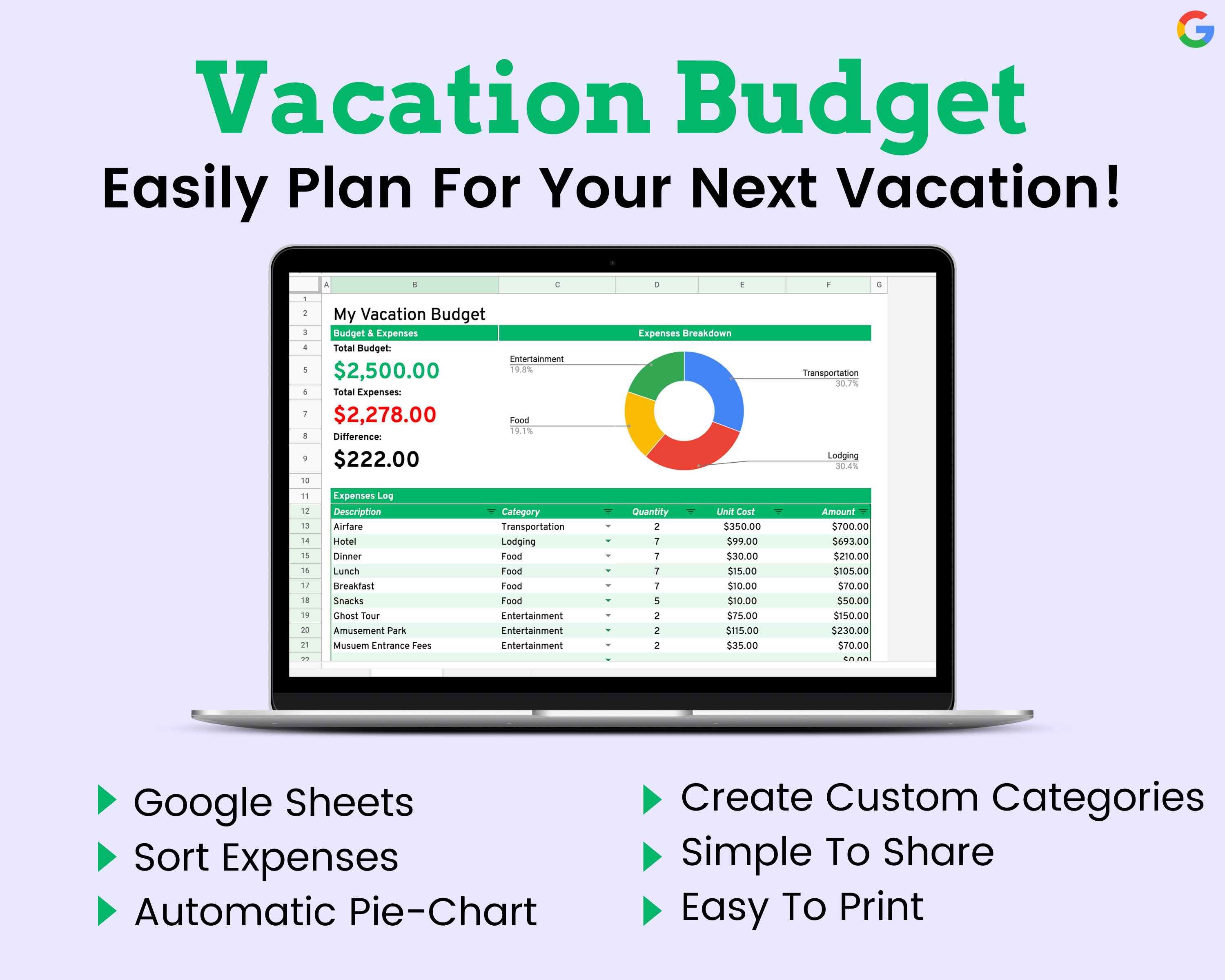 vacation-budget-spreadsheet-template-for-google-sheets-etsy