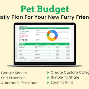 Husdjursbudget - Kalkylbladsmall för Google Sheets