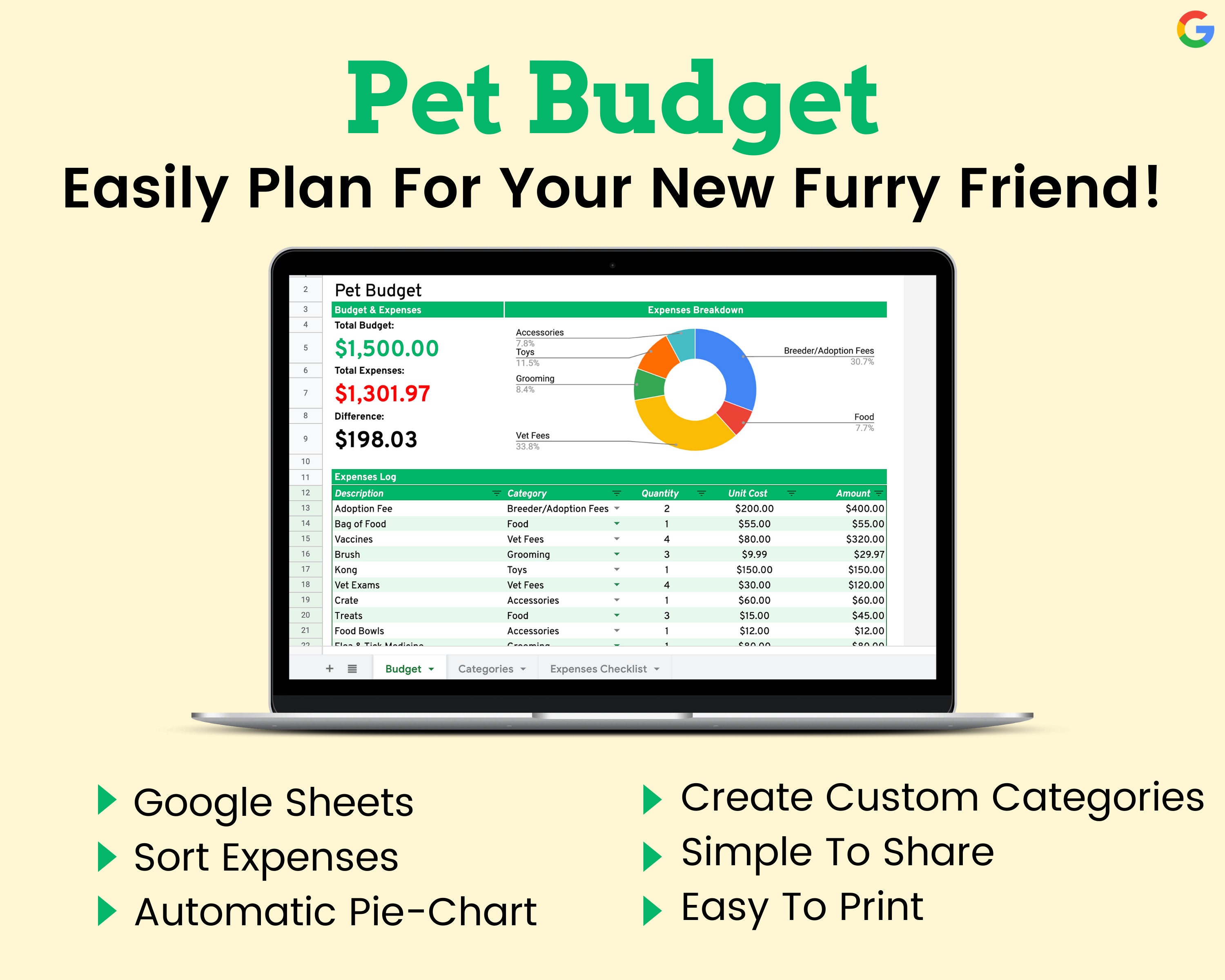 Pet Budget Spreadsheet Template For Google Sheets Etsy España