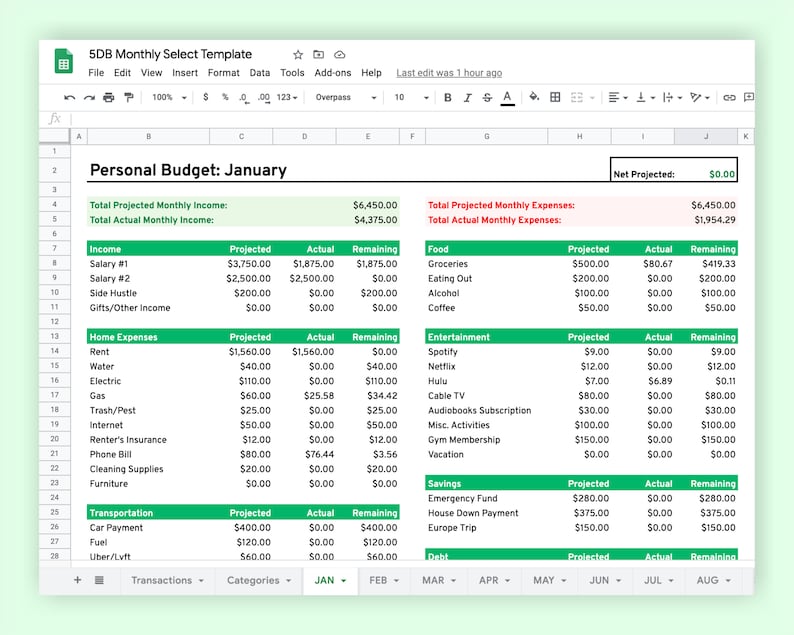 google sheets free budget template google sheets free budget template