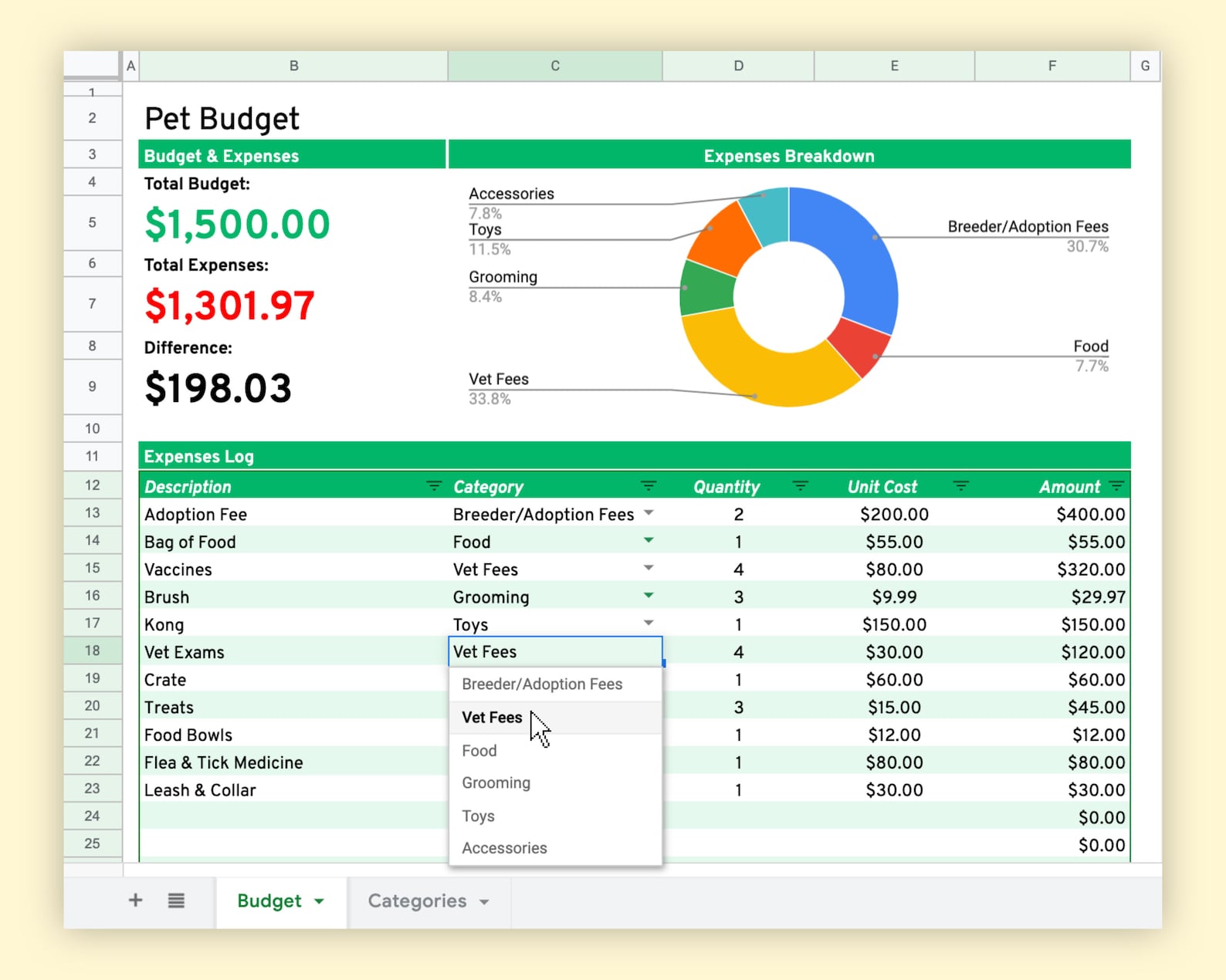 Pet Budget Spreadsheet Template for Google Sheets Etsy