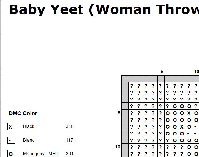Baby Yeet woman Throwing Baby Meme Cross Stitch PATTERN ONLY Etsy
