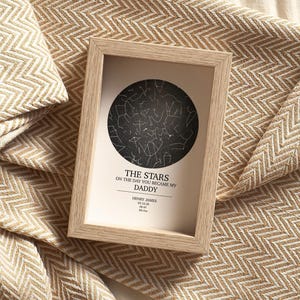 May include: A framed print with a star map in a light wood frame. The text "THE STARS ON THE DAY YOU BECAME MY DADDY" is printed below the star map. The frame sits on a beige and white patterned blanket. The blanket has a tassel.