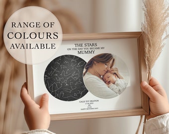 Mothers Day Gift for Mummy Mum Nanna Grandma | Custom Star Map & Photo | Personalised Print | Custom Night Sky | Poster | Day You Were Born