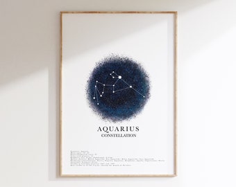 Zodiac Star Sign Print: Minimalist Astrology Poster