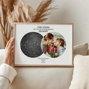 Regalo per la festa della mamma per mamma, nonna, nonna / Mappa stellare e foto personalizzate / Stampa personalizzata / Cielo notturno personalizzato / Poster / Giorno in cui sei nato