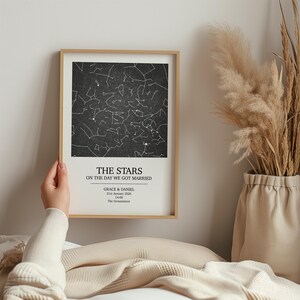 Custom Star Map Print: Personalised Night Sky Gift