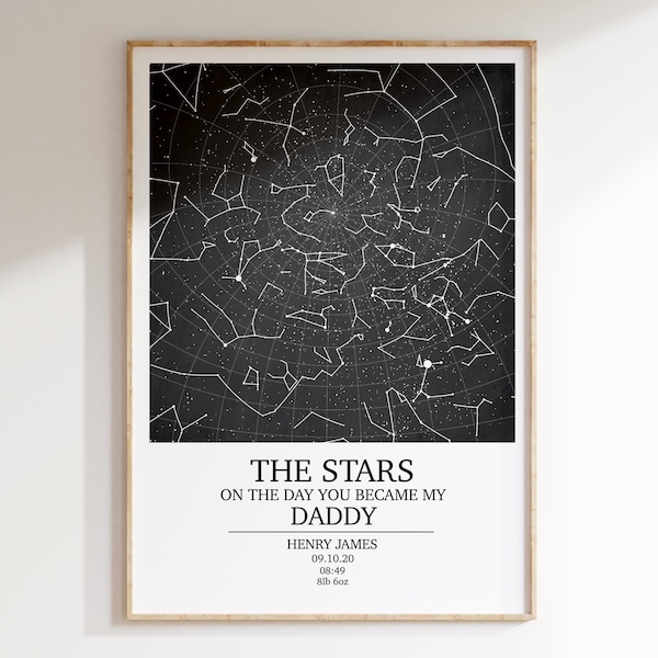 Custom Fathers Day Gift | Star Map | Night Sky | Day You Became My Daddy | Poster | Day You Were Born | Gift For Him