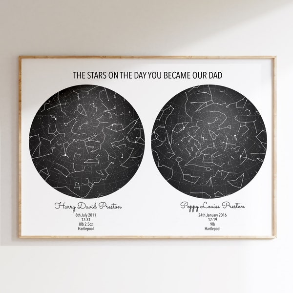 Custom Star Map | Personalised Print | Night Sky Print | Star Map Poster | Day You Were Born | Mothers Day Gift For Her | Gift For Him