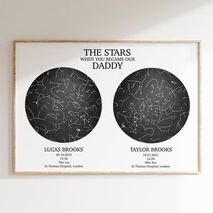 Carte des étoiles personnalisée | Impression personnalisée | Impression de ciel nocturne | Carte des étoiles de Zazzle.be Liste d'envies Vous avez des idées ? jour de votre naissance | Cadeau de fête des mères pour elle | Cadeau pour lui