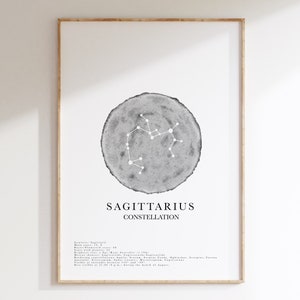 Sternzeichen Druck | Sternbild Design | Astrologie Poster | Personalisierte Sternzeichen | Weltall Geschenk | Sterne Druck | Nachthimmel