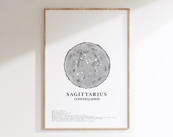 Zodiac Star Sign Print Minimalistische Astrologie Wandkunst