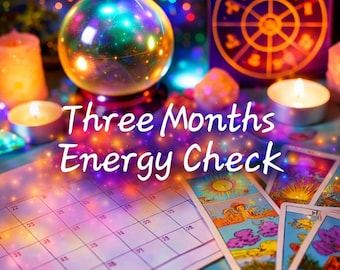 Energiecheck van 3 maanden: lees de beschrijving!
