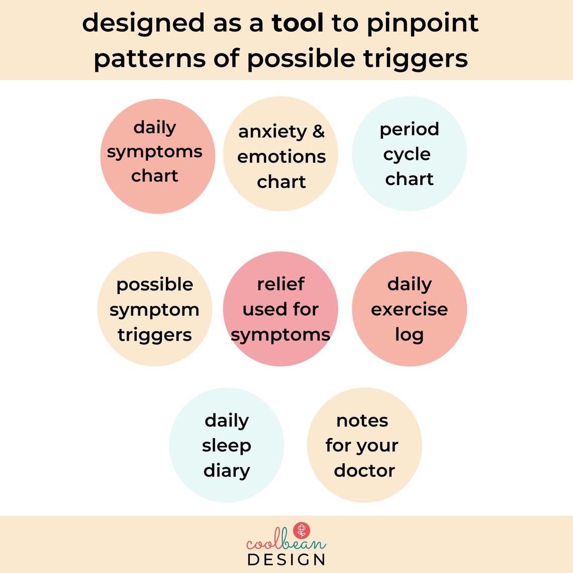 Printable Menopause Symptoms Tracking Journal Chart Symptoms, Emotions