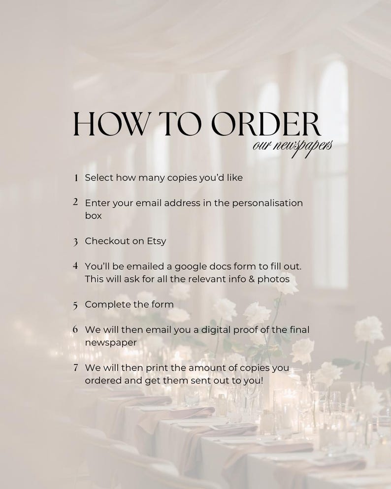 May include: A beige graphic with the text "HOW TO ORDER our newspapers". Instructions include selecting copies, entering an email, checking out on Etsy, completing a form, and receiving a digital proof. The final step is printing and sending the newspapers.