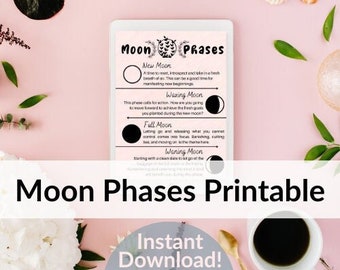 Astrology Moon Phases Printable Sheet