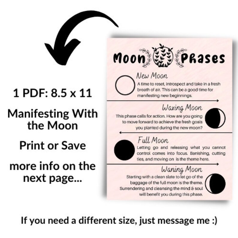 Astrology Moon Phases Printable Sheet Etsy