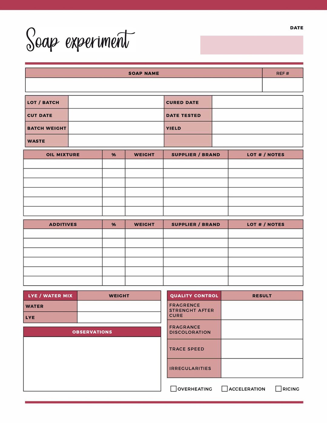 Printable Blank Soap Recipe Sheet Soap Making Recipe Sheets - Etsy