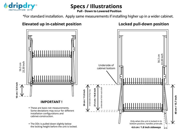 European Dish Rack Above the Sink. Dish Drying Rack Built Etsy
