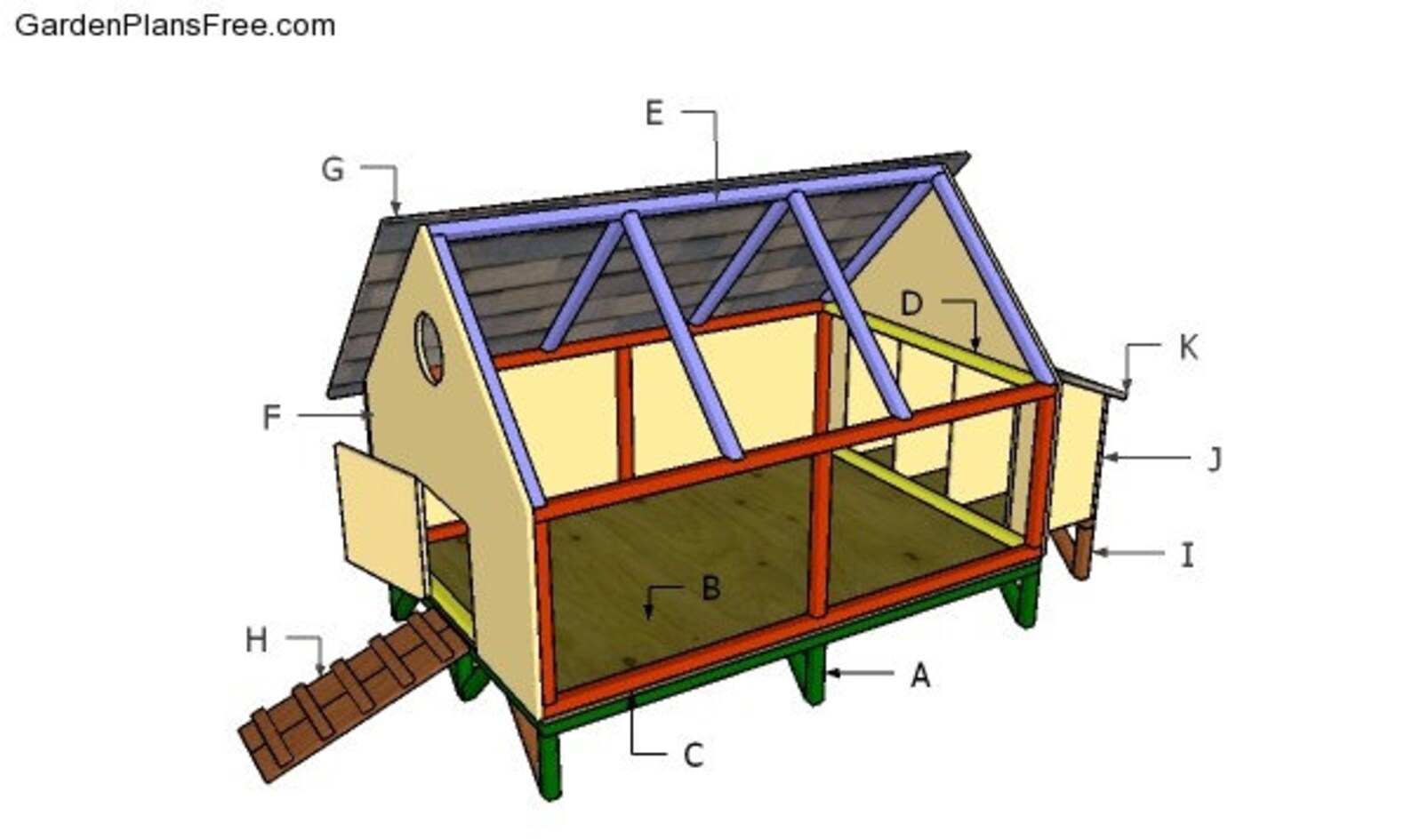 Simple 4x8 Chicken Coop Plans Etsy