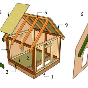 3x3 Dog House Plans image 2