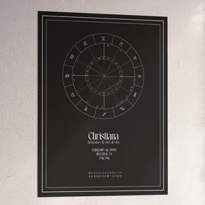 Cartaz de Mapa Astral Personalizado | Impressão de Mapa Natal Astrológico Personalizado | Arte Zodíaca Única