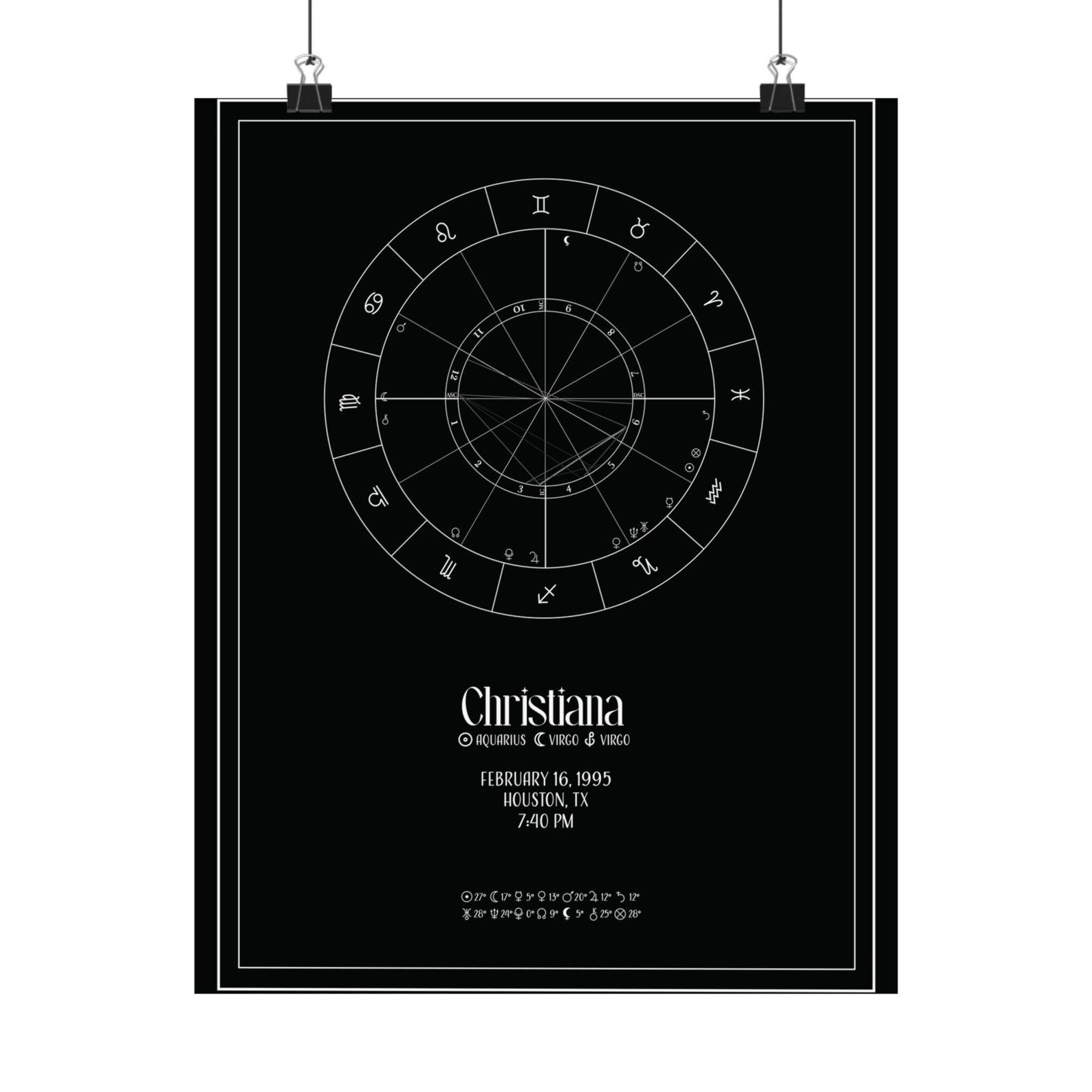 Custom Birthchart Print Personalized Birth Chart Poster | Custom Astrological Natal Chart Print ...