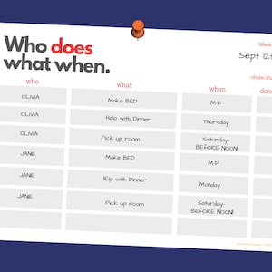 Kids Chore Chart. Who does what when? Never ask again! Use this simple chore chart to keep kids accountable and teach responsibility.