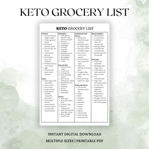 Keto Grocery List Printable, Keto Food List, Low Carb Food List, Keto Tracker, Meal Planner and Groceries Planner, Weekly Menu Planner PDF