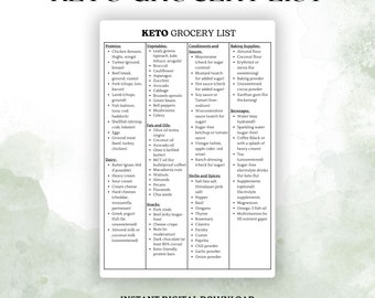 Keto Grocery List Printable, Keto Food List, Low Carb Food List, Keto Tracker, Meal Planner and Groceries Planner, Weekly Menu Planner PDF