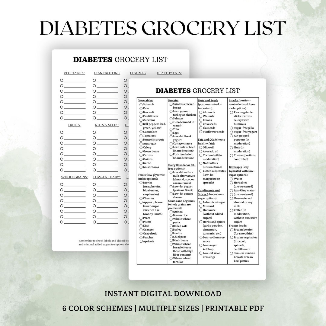 Diabetes Grocery List Printable, Diabetes Food List, Low Sugar Food ...