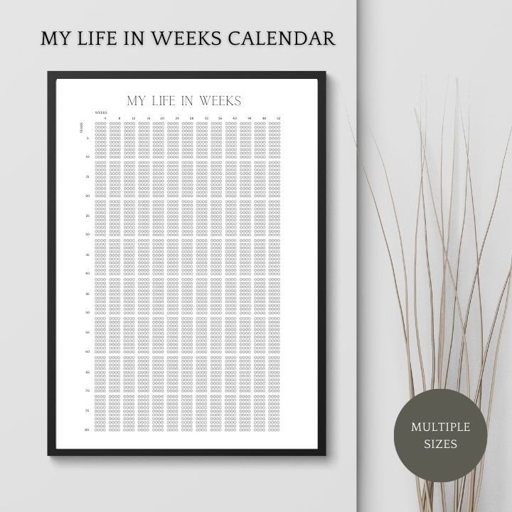 Creatively Chronicle Your Life in Weeks Poster for 88 Years