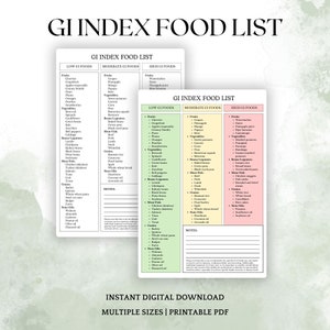 Diabetische voedsellijst, glycemische index voedsellijst, GI-sjabloon, glycemische indexvoedsel, GI-voedsel, GI-lijst, glycemische indexvoedsellijst afdrukbaar