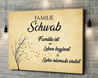 Personalisierte Leinwand Familienleben Geschenk für Deine Familie, Familienbild, Wandbild Familie, Geburtstag, Leinwand Familie