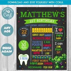 DOWNLOAD INSTANTÂNEO - Hulk Primeiro Aniversário Quadro Sinal Menino Marco Cartaz Impressão Modelo Editável Placa de Aniversário Festa para Impressão