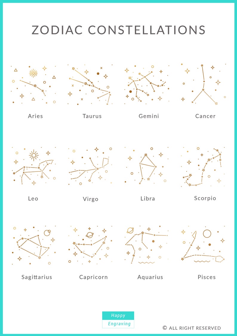 Peut inclure: Un tableau des 12 constellations du zodiaque, chacune repr&eacute;sent&eacute;e par un dessin au trait de la constellation et une dispersion d'&eacute;toiles dor&eacute;es. Les constellations sont &eacute;tiquet&eacute;es avec leurs noms : B&eacute;lier, Taureau, G&eacute;meaux, Cancer, Lion, Vierge, Balance, Scorpion, Sagittaire, Capricorne, Verseau et Poissons.