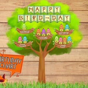 Tablero de anuncios para el aula con gráfico de cumpleaños, pancarta de cumpleaños imprimible, kit de tablero de anuncios para el aula, decoración de pared para el aula con diseño de cumpleaños