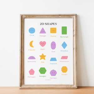2D Shapes Educational Wall Art Poster, Playroom Prints, Montessori Classroom Decor, Homeschool Learning Prints for Kids, Decor Signs