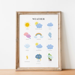 Cartel educativo de arte de pared meteorológico, impresiones de sala de juegos, decoración del aula Montessori, impresiones de aprendizaje en el hogar, letrero de decoración de guardería