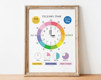 Telling Time Educational Posters Wall Art, Playroom Prints, Montessori Classroom Decor, Homeschool Learning Prints for Kids, Decor Signs