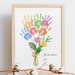 see more listings in the Handprint Footprint Kids section