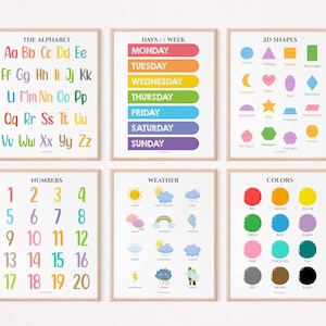 Enhance Learning Environments with a Set of 6 Educational Wall Art Posters: Ideal for Dayhomes, Classrooms, Homeschool, Preschools Learning