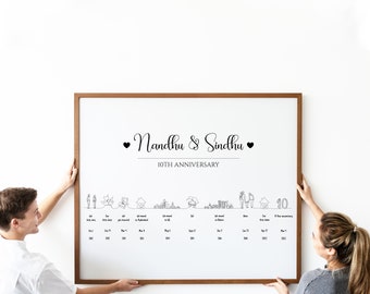 Historia de amor del día de San Valentín, regalo de aniversario de 10 años personalizado, nuestra historia hasta ahora línea de tiempo de relación, aniversario de bodas,