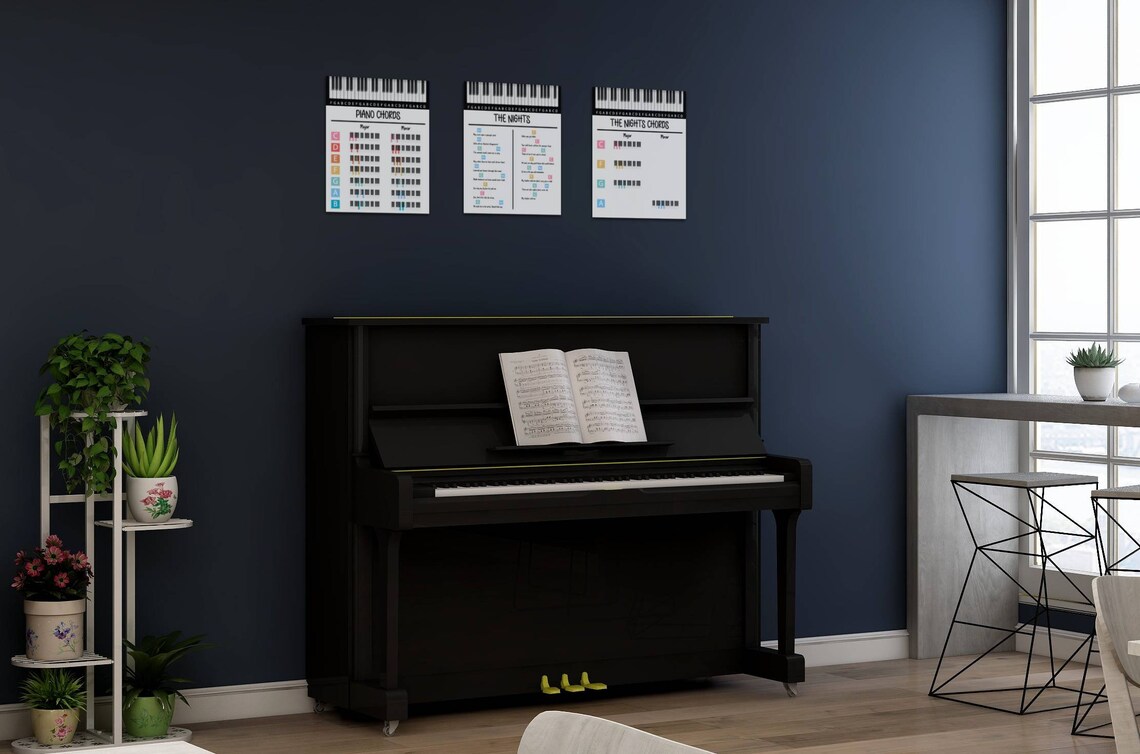 The Nights Piano Chords Chart 3 Posters Set Major and Minor Etsy Canada
