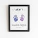 Best AUNT Ever Hands Down Handprint Footprint Art Craft, Christmas Gift ...