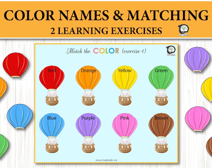 Five Senses Printables as Downloadable Toddler Activities. Body Parts