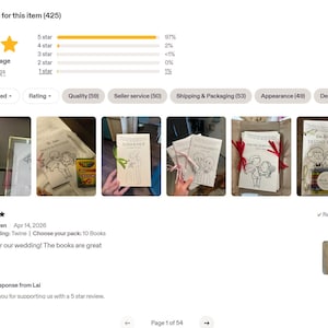 Pu&ograve; includere: Una pagina di recensioni di prodotti con una valutazione di 4,9 stelle basata su 425 recensioni. La pagina mostra immagini di libri da colorare a tema matrimonio, con rilegatura in spago. Una recensione dice: "Perfetto per il nostro matrimonio! I libri sono fantastici."