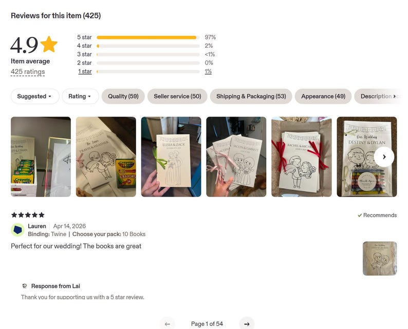 Pu&ograve; includere: Una pagina di recensioni di prodotti con una valutazione di 4,9 stelle basata su 425 recensioni. La pagina mostra immagini di libri da colorare a tema matrimonio, con rilegatura in spago. Una recensione dice: "Perfetto per il nostro matrimonio! I libri sono fantastici."