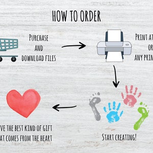 May include: How to order printable art: purchase and download files, then print at home or at a print shop. The image shows a shopping cart, a printer, a heart, and handprints.